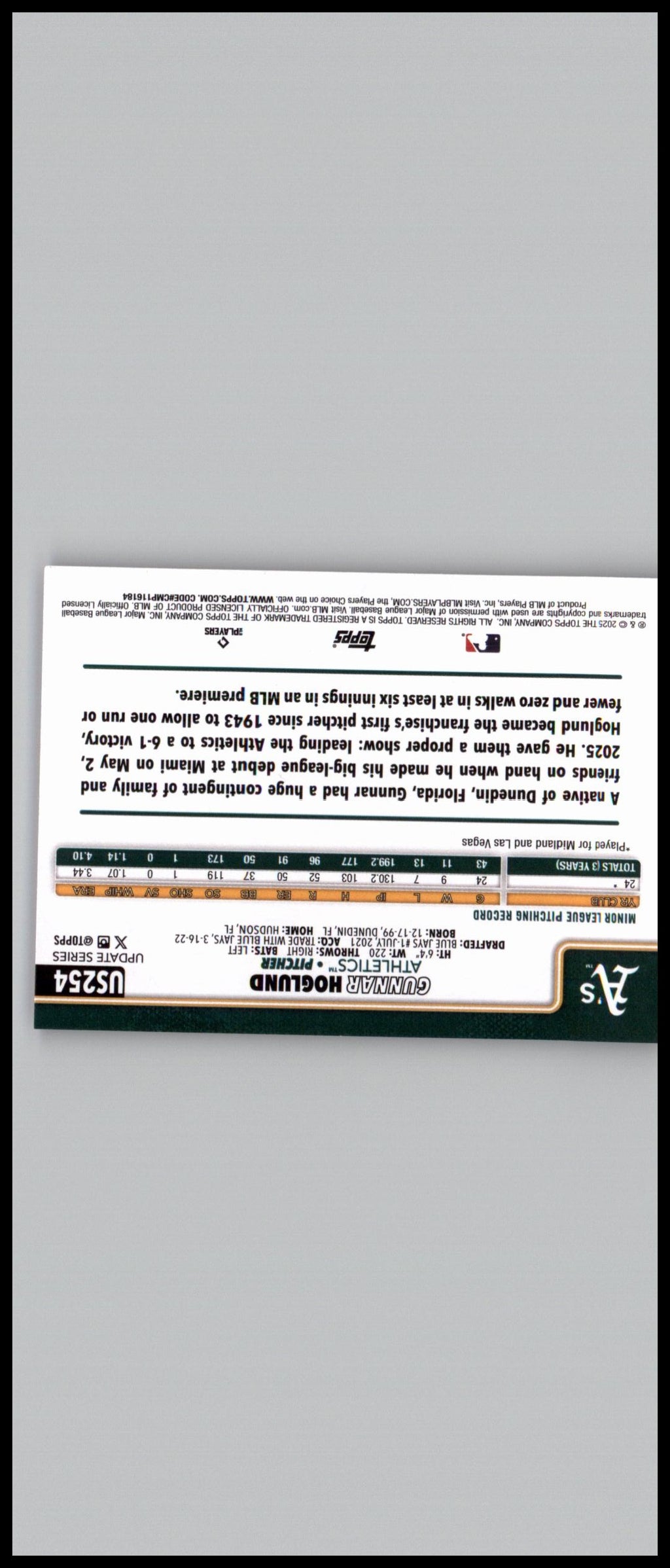 2025 Topps Update #US254 Gunnar Hoglund Holiday