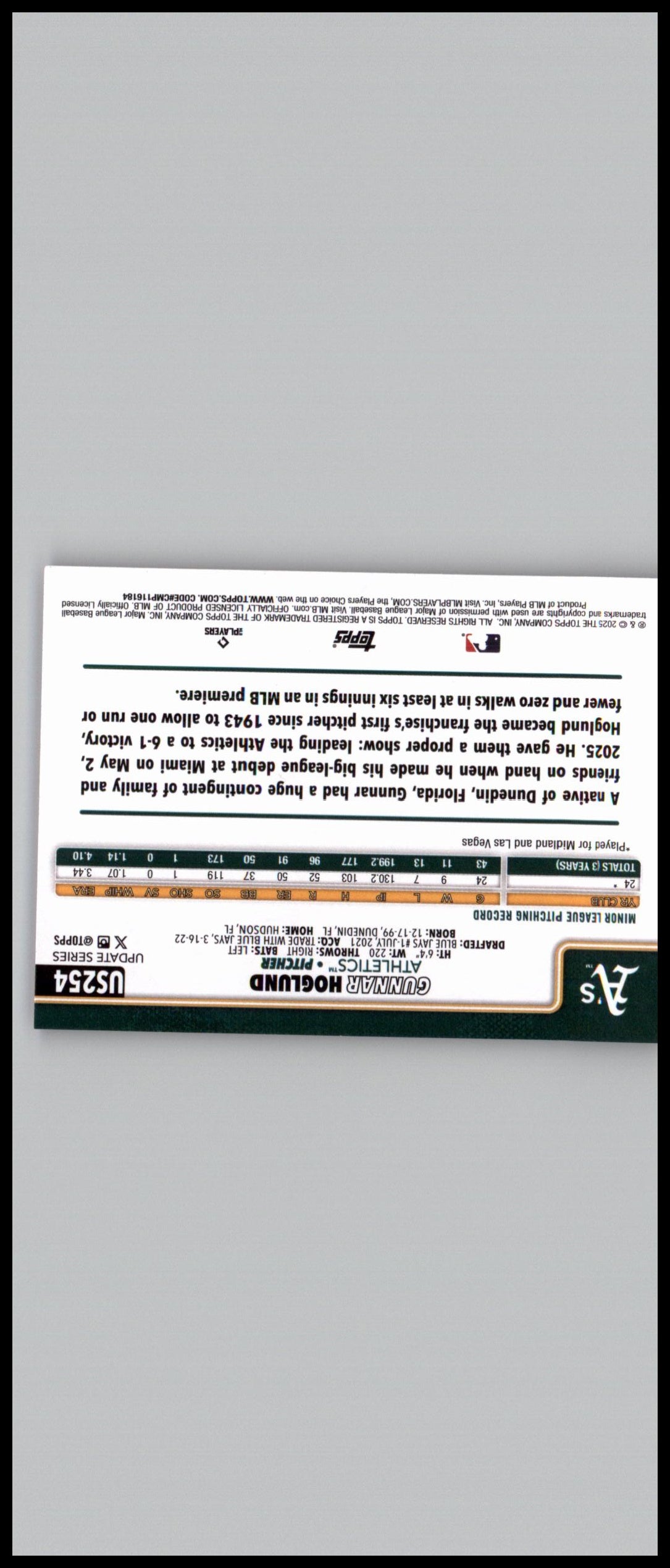 2025 Topps Update #US254 Gunnar Hoglund Holiday