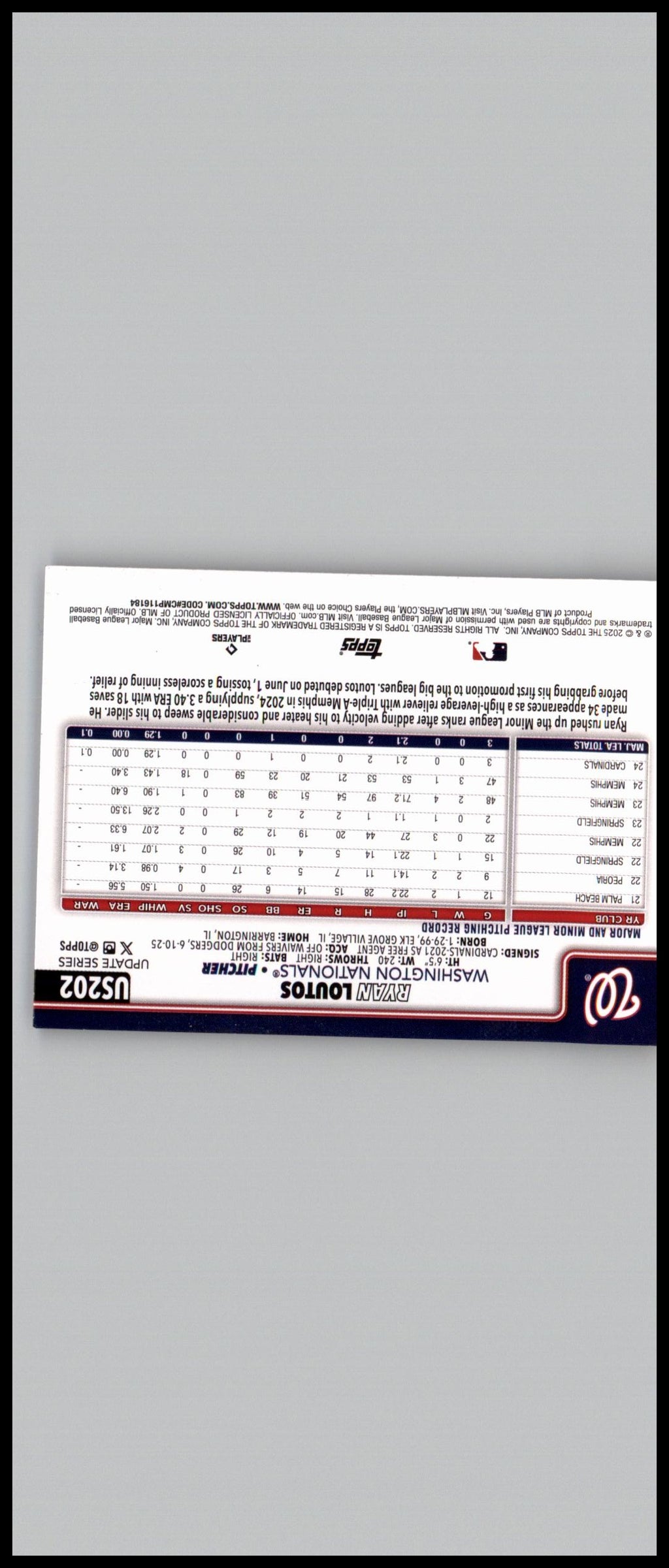 2025 Topps Update #US202 Ryan Loutos Holiday Jack O’Lanterns