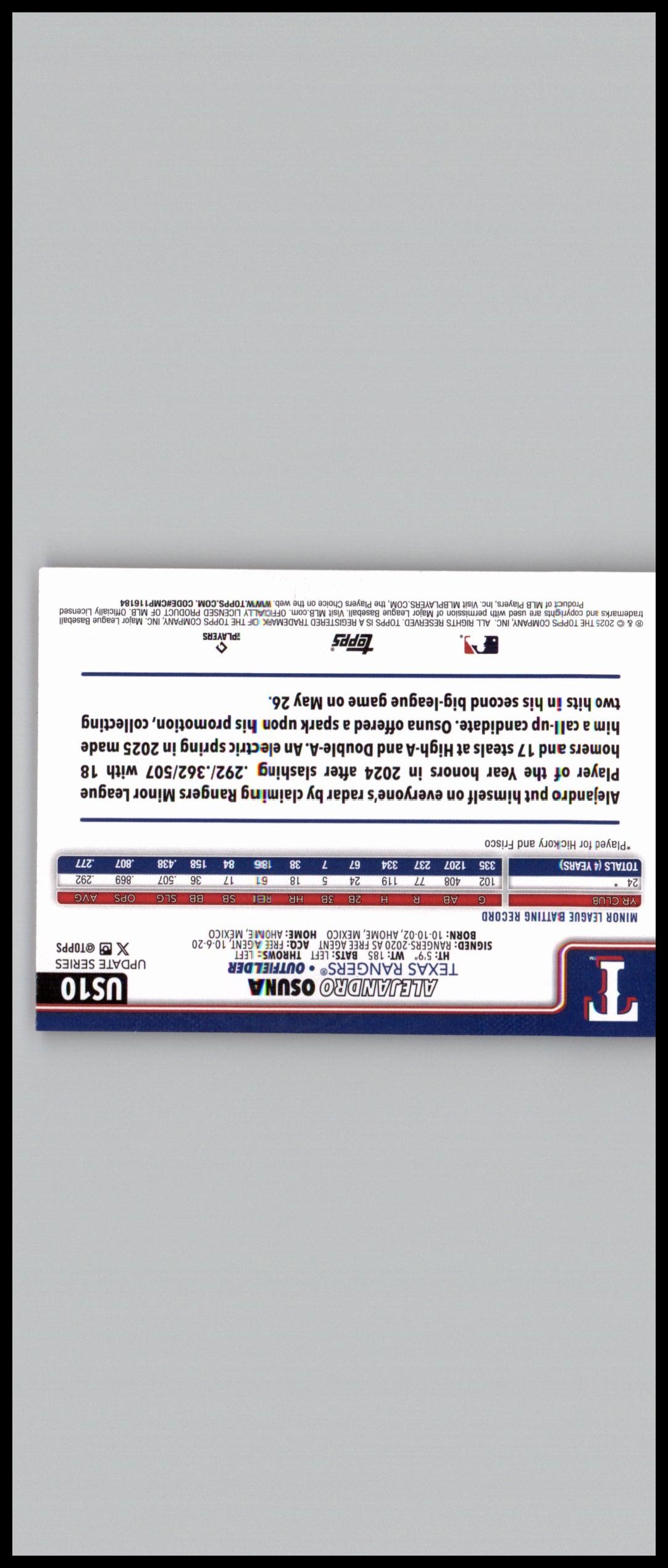 2025 Topps Update #US10 Alejandro Osuna Holiday