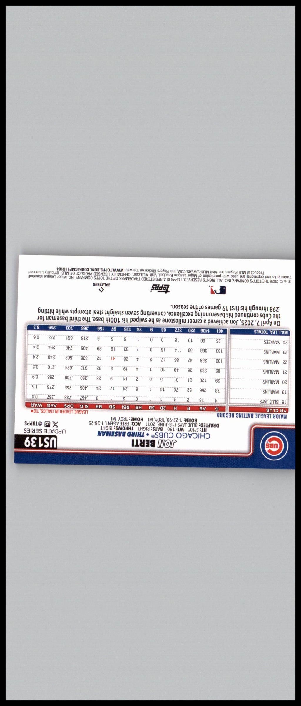 2025 Topps Update #US139 Jon Berti Holiday : Team - Bat at side - Chicago's