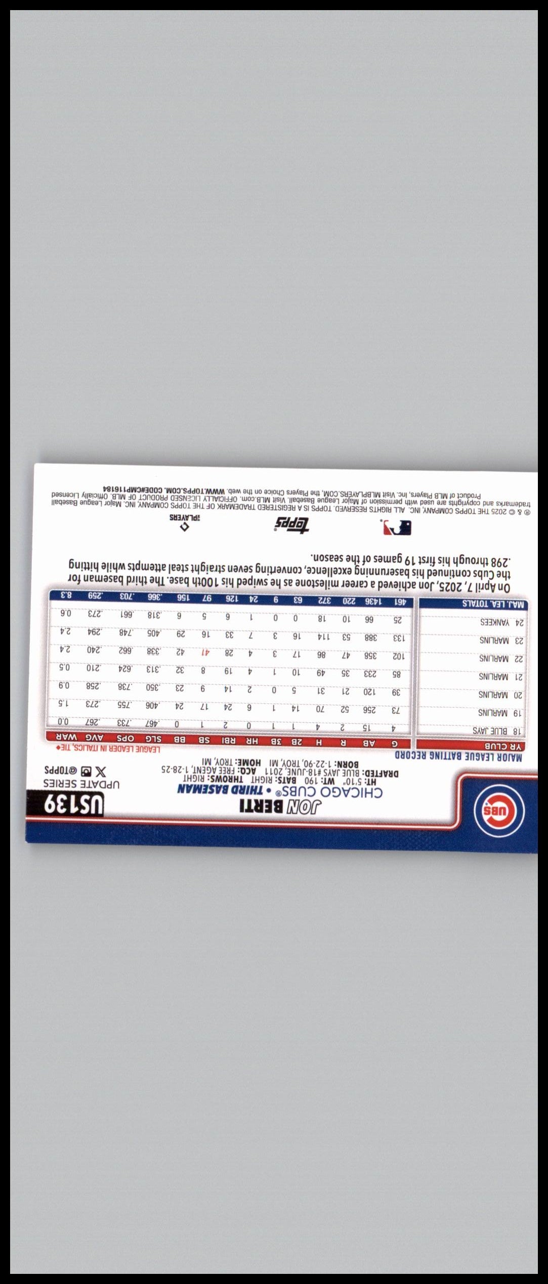 2025 Topps Update #US139 Jon Berti Holiday : Team - Bat at side - Chicago's