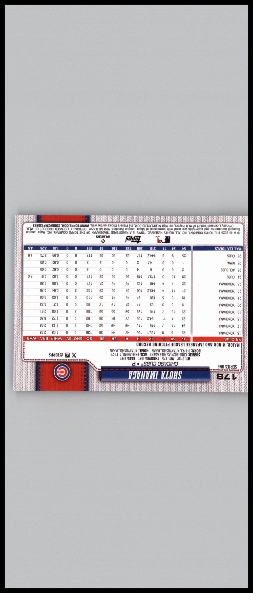 2026 Topps #178 Shota Imanaga Holiday