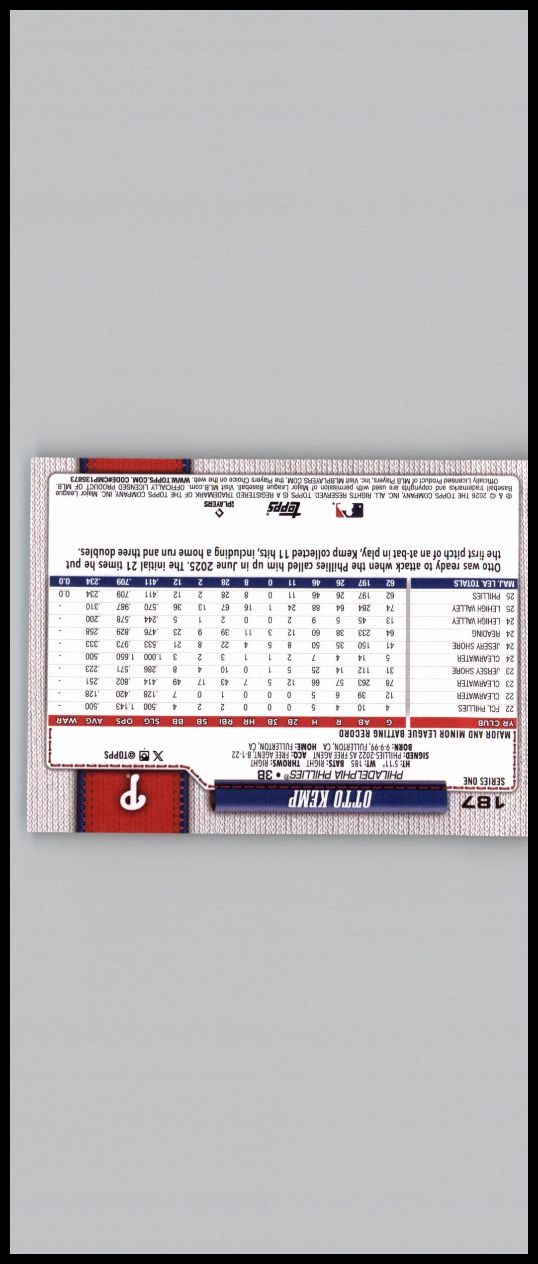 2026 Topps #187 Otto Kemp Holiday