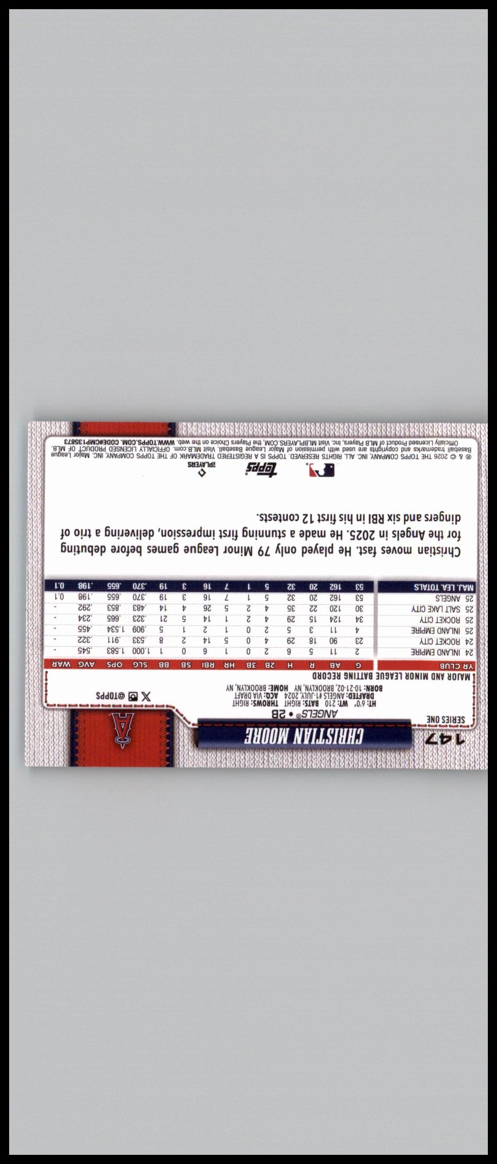 2026 Topps #147 Christian Moore Holiday
