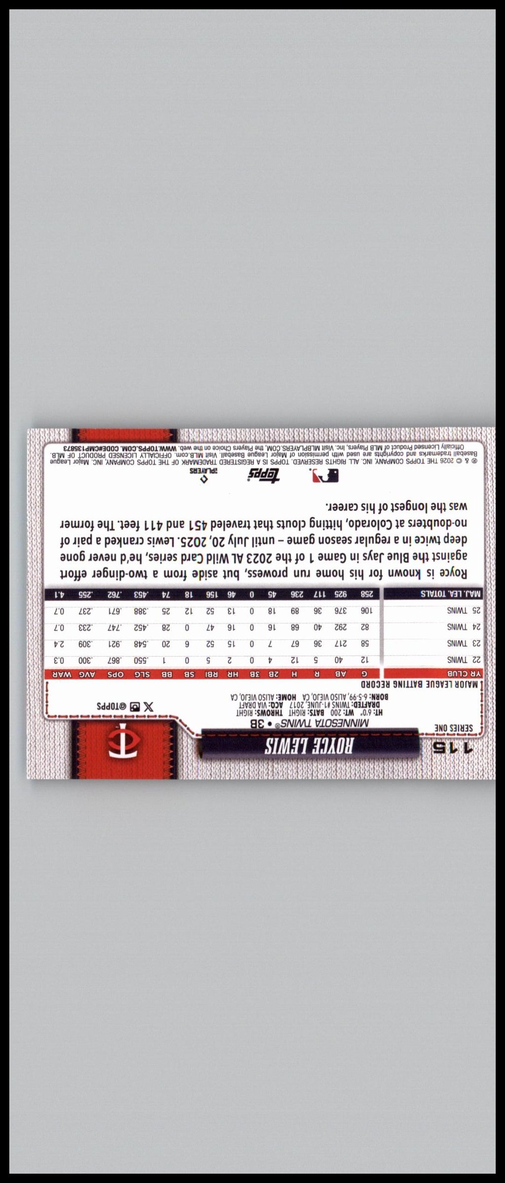 2026 Topps #115 Royce Lewis Holiday