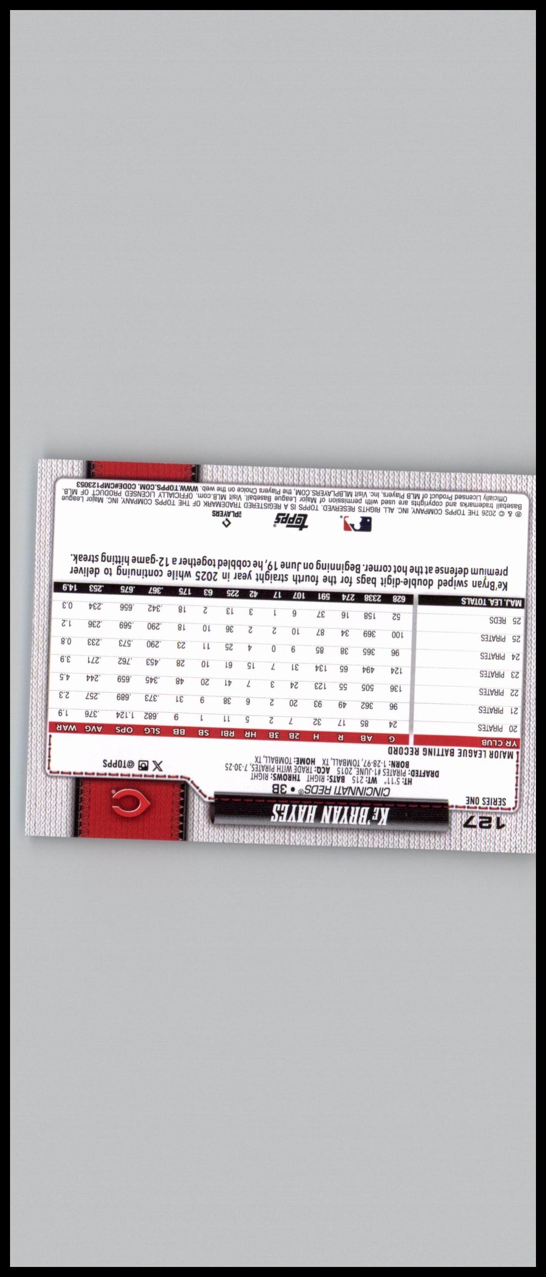 2026 Topps #127 Ke'Bryan Hayes Rainbow Foil