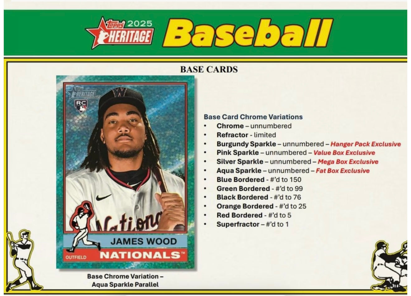 2025 Topps Heritage MLB Baseball Value Box (5 Packs)