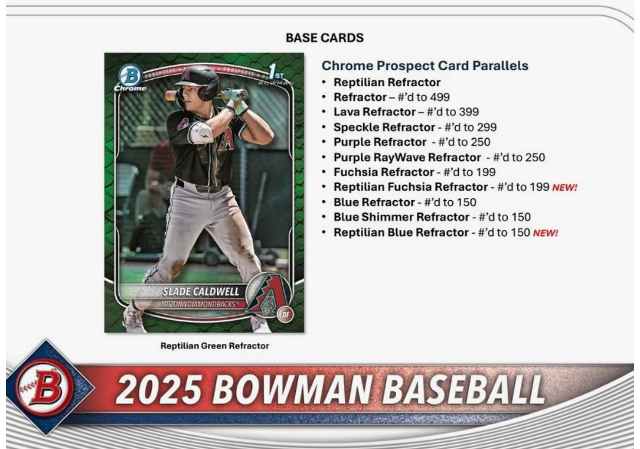 2025 Bowman MLB Baseball Mega Box - Topps